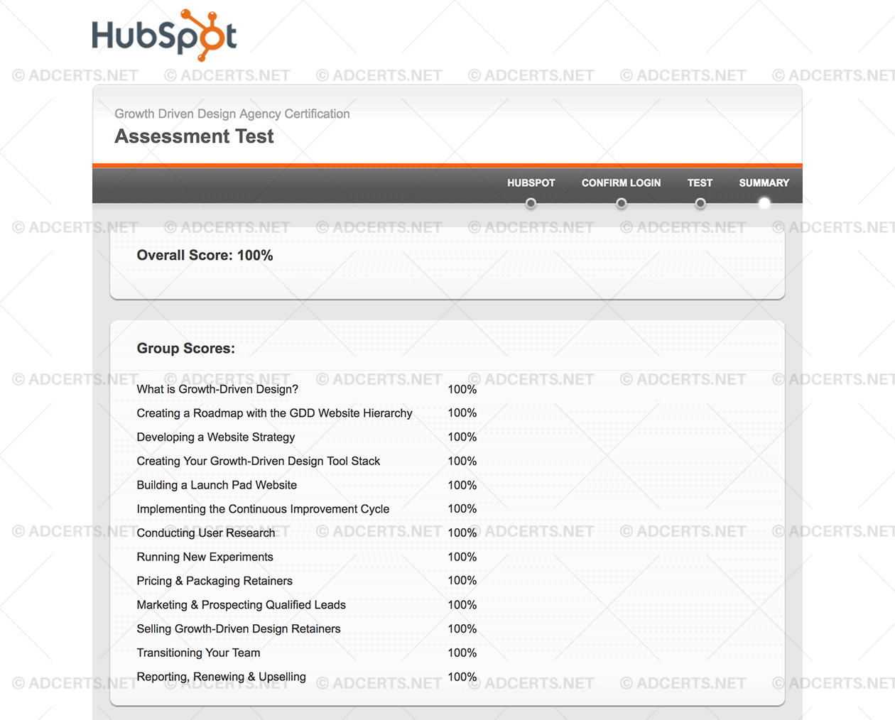 100% CORRECT ANSWERS HubSpot Growth-Driven Design Agency Certification Exam Answers